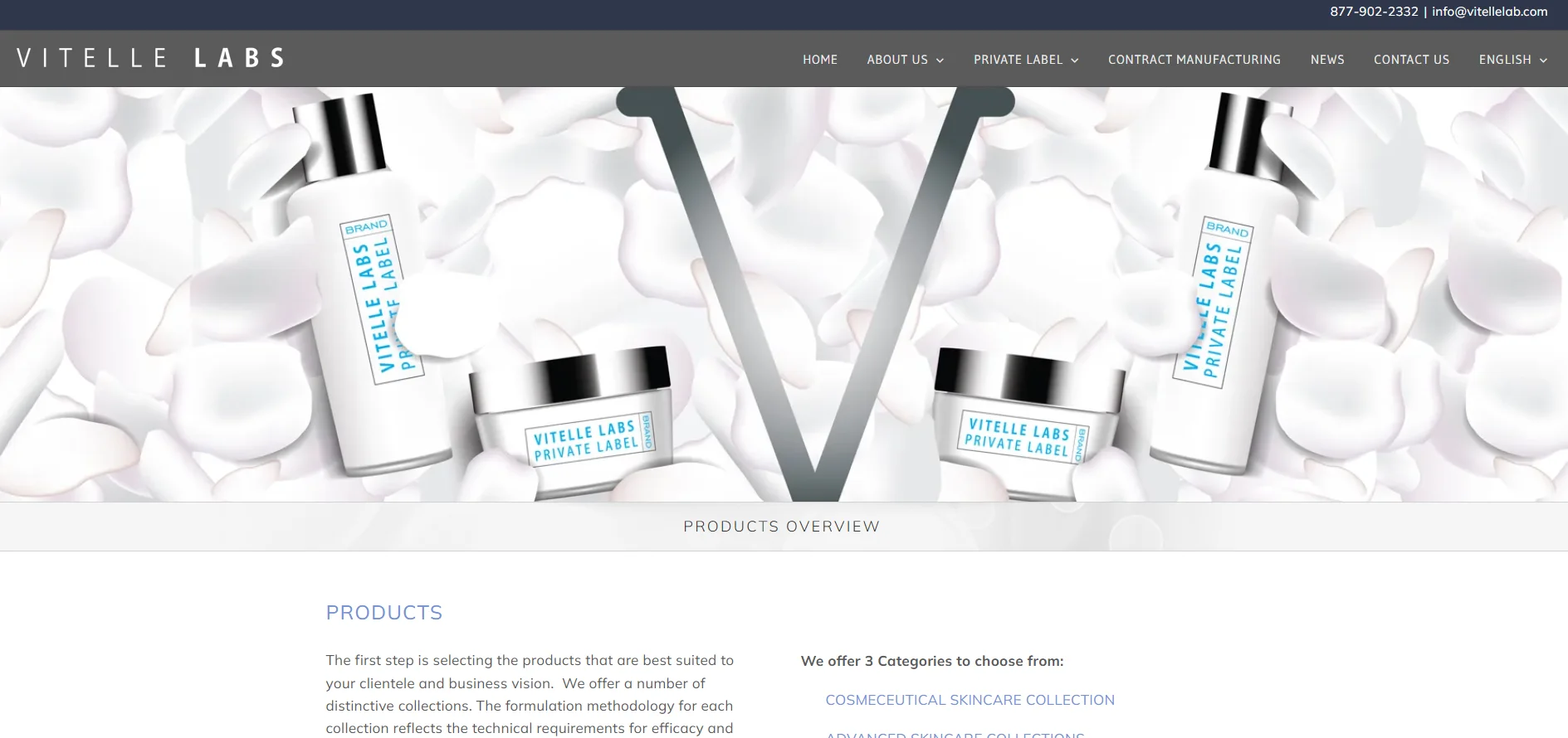 Personal Care Contract Manufacturing Companies for Beauty Brands